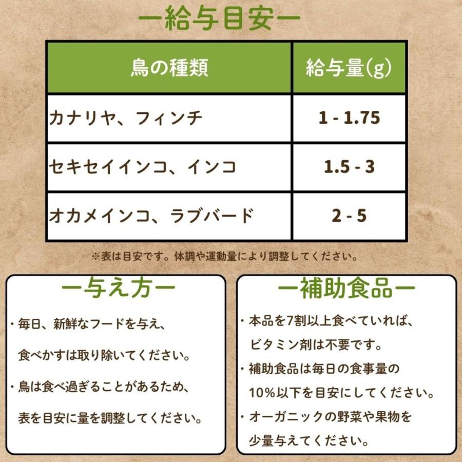直輸入】 ハリソン アダルト ライフタイム スーパーファイン 小型鳥用