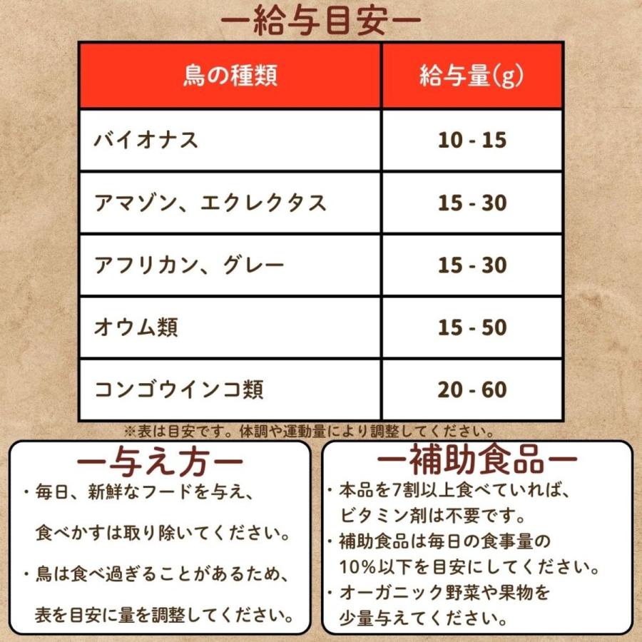 【直輸入】 ハリソン ハイポテンシー コース 中型〜大型鳥用 2.27kg ×6袋入_3