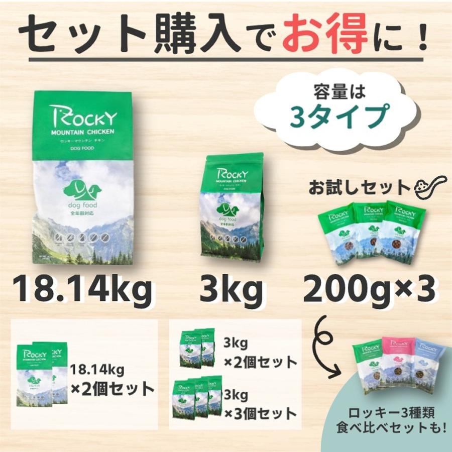 ロッキーマウンテン トムキャット チキン ドッグフード 18.14kg×1袋