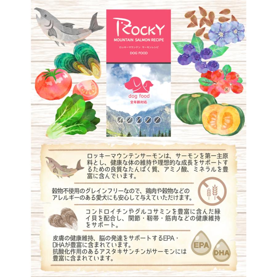 ロッキーマウンテン トムキャット サーモンレシピ ドッグフード 9.07kg 