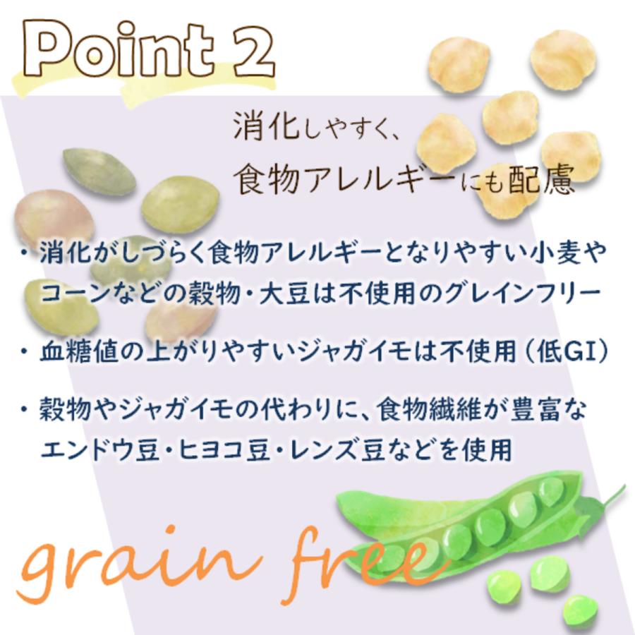 トムキャット ロッキーマウンテン インドアキャット チキンレシピ キャットフード 2kg(500g×4)×1袋 | ロッキーマウンテン（ペット用品） | 05