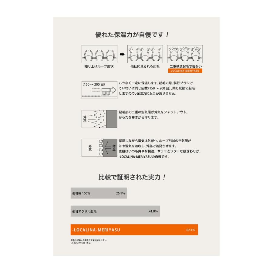 【旧商品】LOCALINA MERIYASU（ロカリナメリヤス） ネックウォーマー / あったか 裏起毛 / メンズ / 日本製 | LOCALINA MERIYASU | 08