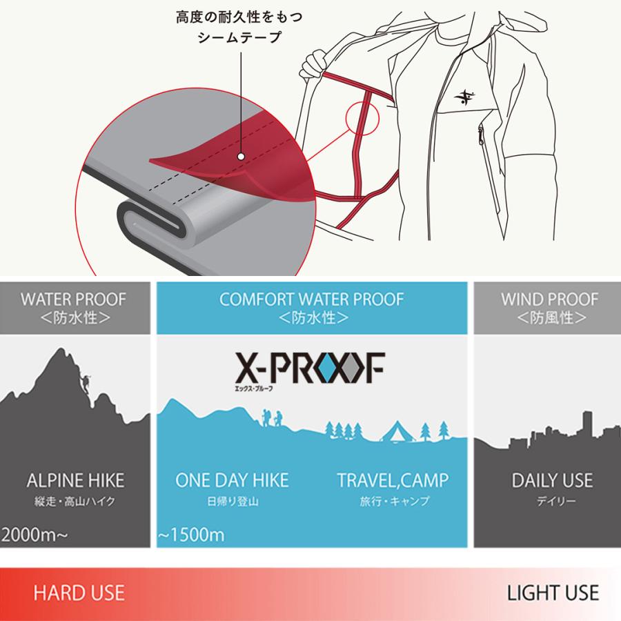 FOXFIRE（フォックスファイヤー） ミズリープジャケット / メンズ アウター 防水 透湿 撥水 ウインドブレーカー | Foxfire | 09