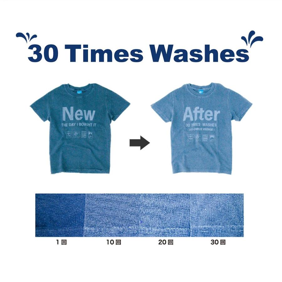 GOOD ON（グッドオン） 別注 ヘビー セットインスリーブ 半袖 ポケットTシャツ / メンズ カットソー 無地 | GOOD ON | 18