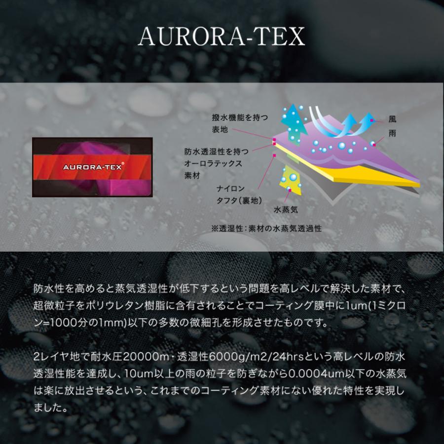 新品NANGAナンガオーロラテックス1000DX☆ヨーロッパ産ホワイト