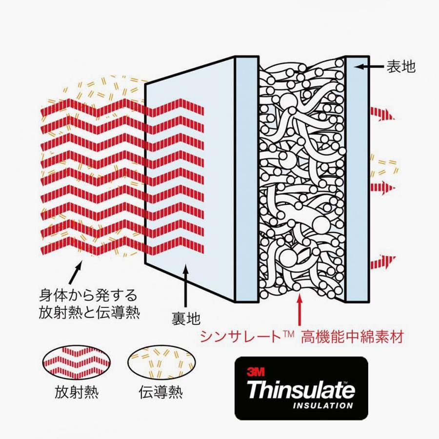 ROCOCO×SUNNY SPORTS（サニースポーツ） アークティック キルトジャケット 裏フリース │ スタンド ジップアップブルゾン 2025年モデル | SUNNY SPORTS | 08