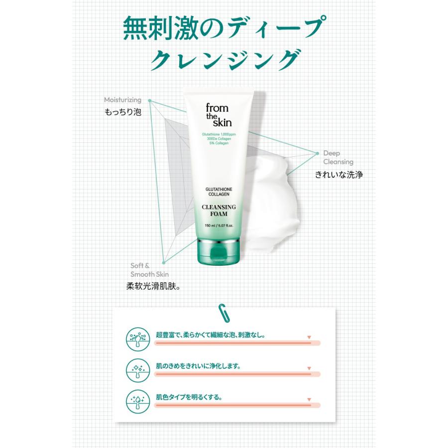 from the skin フロムザスキン グルタチオンコラーゲンクレンジング