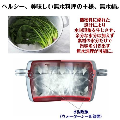 KING Series 無水鍋 日本製 18cm ih キング HAL ムスイ鍋 両手鍋 炊飯