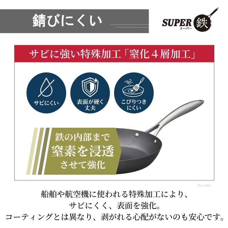 スーパー鉄 ビタクラフト フライパン 20cm 日本製 IH ガス火 直火 正規