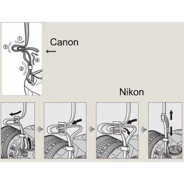 カメラ用 一眼レフ用 カメラストラップ レインボー 一眼 かわいい 民族風 ストラップ 斜めがけ シンプルな マルチカラー おしゃれ ネックストラップ C909 ナノカストア 通販 Yahoo ショッピング