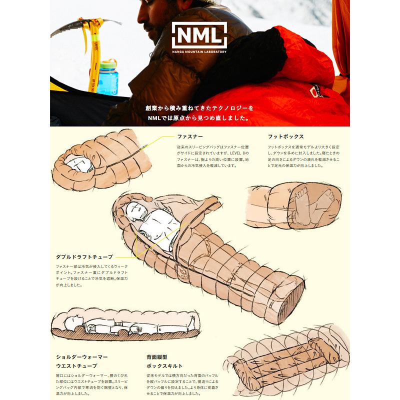 NANGA（ナンガ） シュラフ 冬用 ダウン 撥水加工 UDD AURORA LIGHT