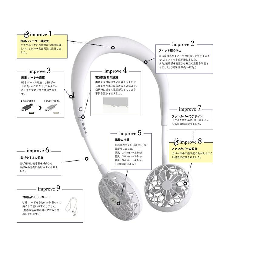 W Fan ダブルファン ハンズフリー 扇風機 ポータブル ハンディファン