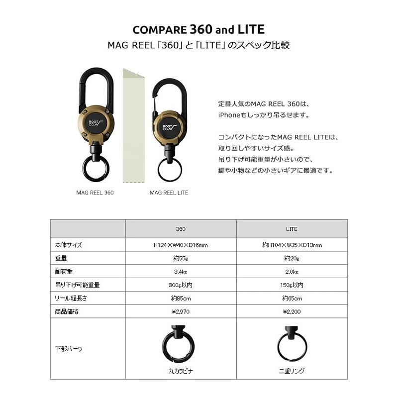 マグネット マグネット無線充電ホルダー | カー用品のセイワ