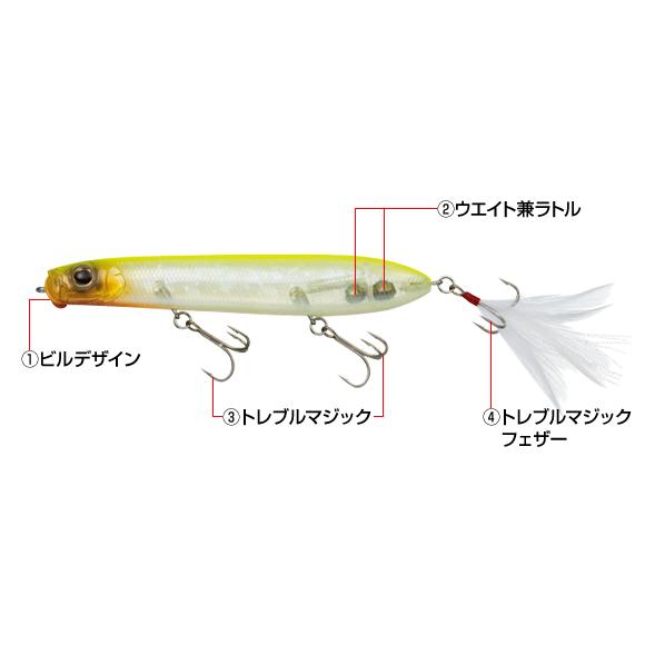 モード（EverGreen） エバーグリーン☆シャワーブローズ☆シークレット