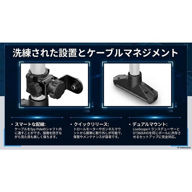 ガーミン　GT360UHD　#010-03012-10_12