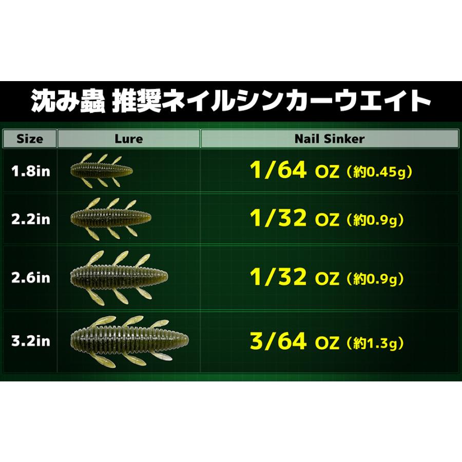 issei（一誠） イッセイ☆沈み蟲3.2インチ☆ヨシノボリ#21 : ルアー
