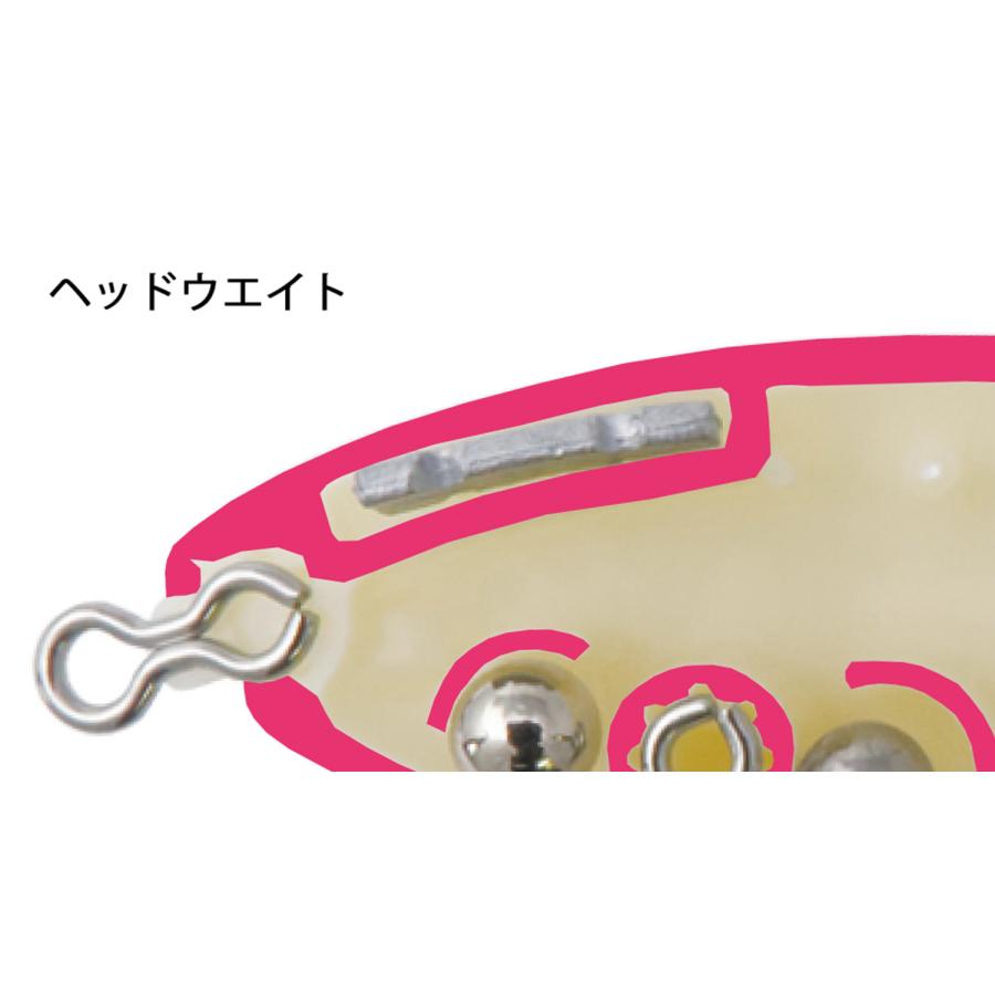 BOTTOMUP（ボトムアップ） ボトムアップ☆リズィーアピールプラス