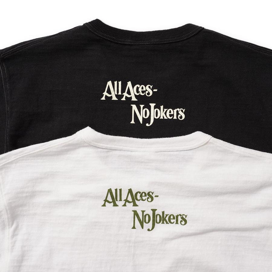BUZZ RICKSON'S バズリクソンズ 半袖Tシャツ SLUB YARN T-SHIRT "77th FTR SQ" BR79728 | BUZZ RICKSON'S | 08