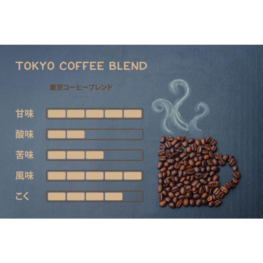 東京コーヒー オーガニックブレンド 自家焙煎コーヒー 0グラム コーヒー豆 Tokyo Coffee Organic Coffee Tctb001 Tokyo Coffee 東京コーヒー 通販 Yahoo ショッピング