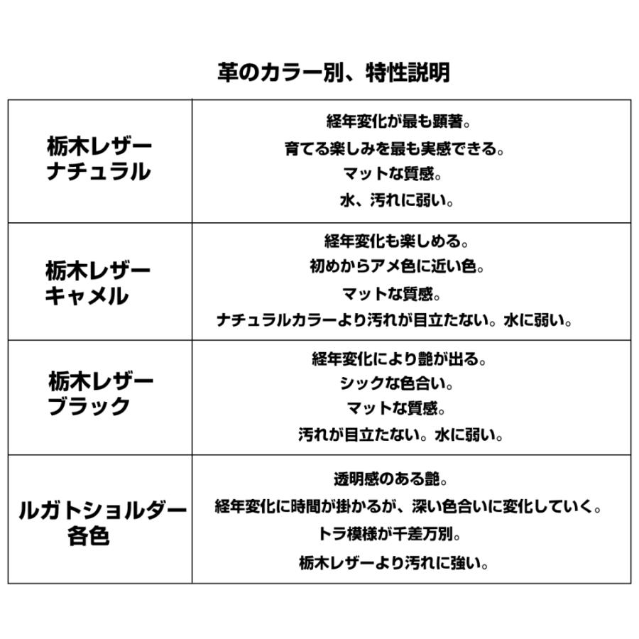 【楽しむ財布】ハーフ＆ハーフが織り成す お洒落なコンパクトウォレット｜rohman｜20