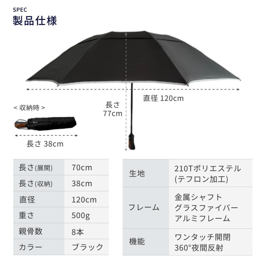 逆折りたたみ傘 NURASAN-27W ヌラサン ワンタッチ 自動開閉 120cm 強風
