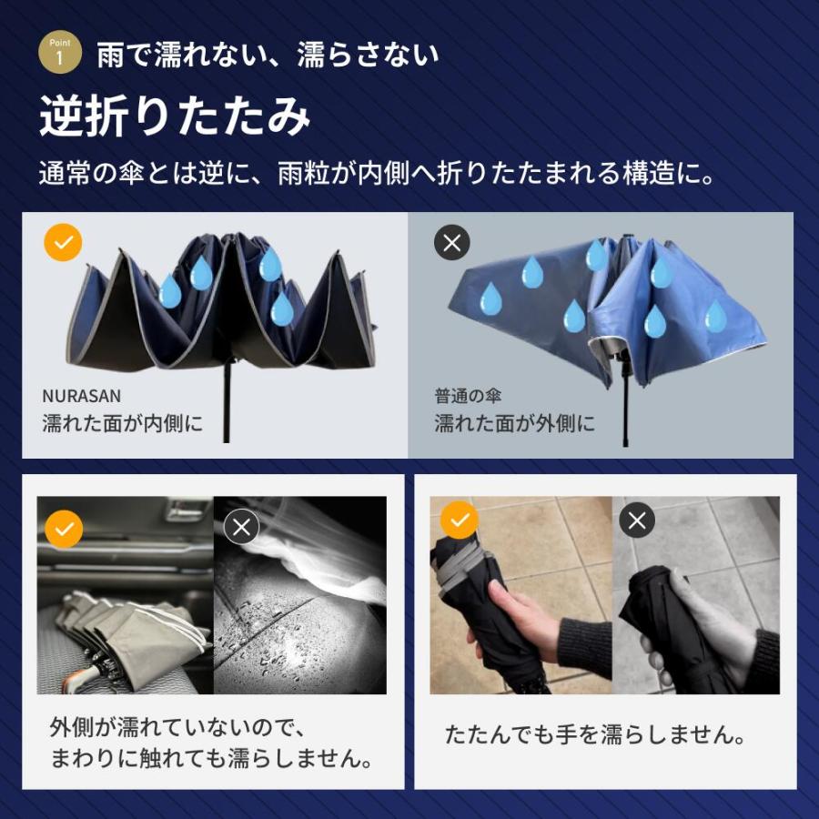 逆折りたたみ傘 NURASAN-27W ヌラサン ワンタッチ 自動開閉 120cm 強風