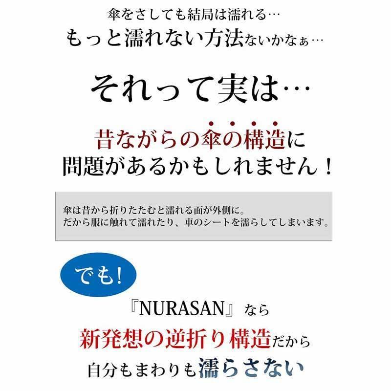 晴雨兼用の逆折りたたみ傘 NURASAN-J ヌラサン ジェイ ワンタッチ 自動開閉 日傘 UVカット 通勤 プレゼント 贈り物 ギフトの画像