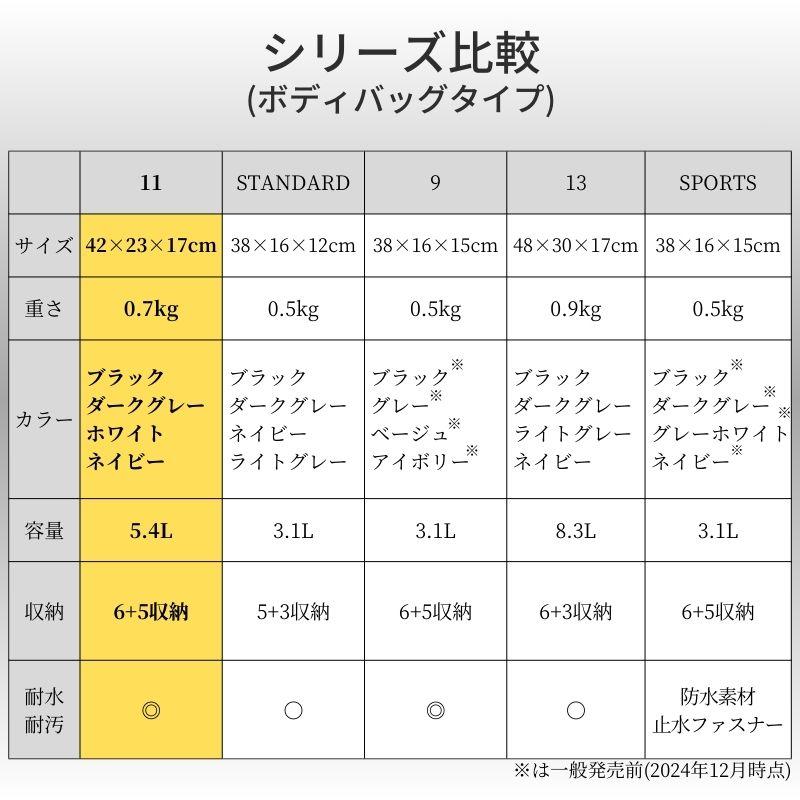 【NIG公式】QUICK PACK11 クイックパック11 ミドルサイズ iPad タブレット 11インチ対応 コンパクト 大容量 通勤 出張 営業 外回り 旅行 サブバッグ |  | 07