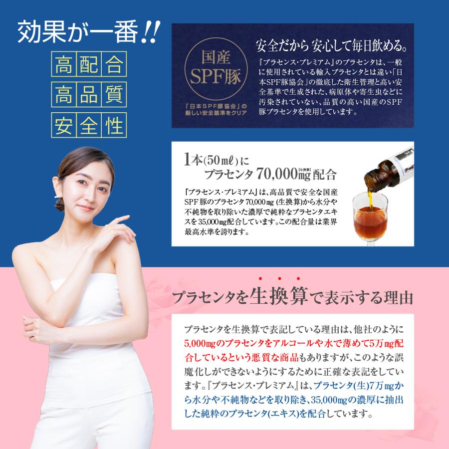 2箱で3本プレゼント】1本50mlにプラセンタ7万mg配合は