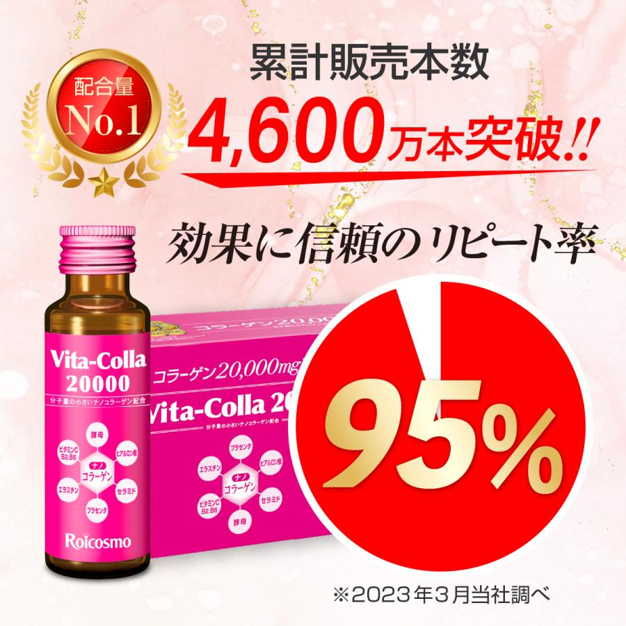 ロアコスモ 1本50mLにコラーゲン 2万mg配合は業界No.1。 高濃度