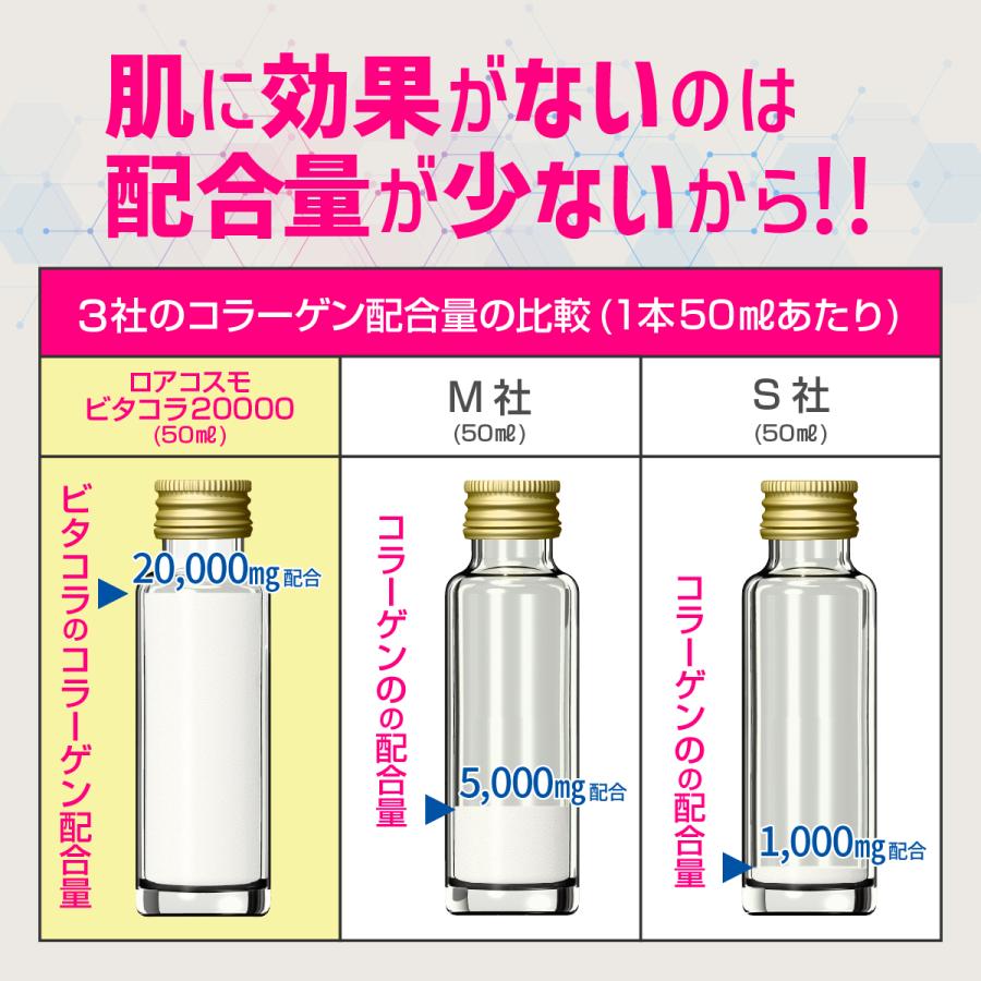 専用　美容ドリンク シーク コラーゲンドリンク トリプルEX | 世田谷自然食品【公式通販】