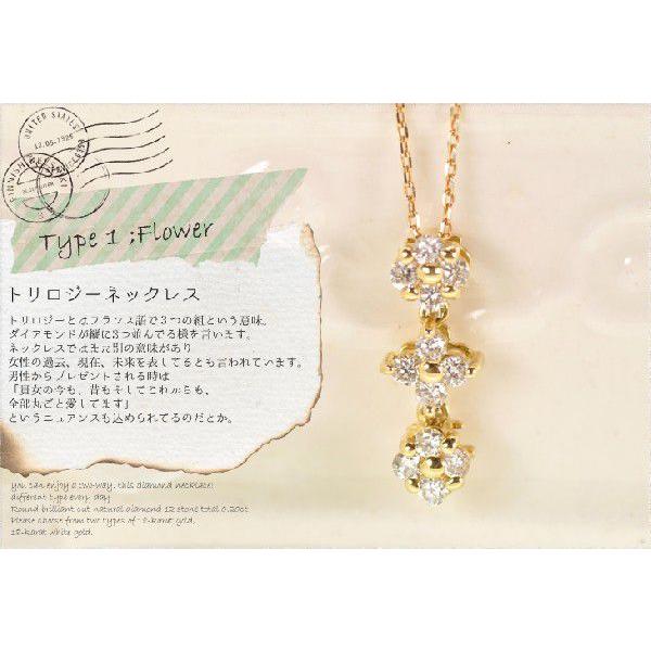 ダイヤモンドネックレス 18金 3ストーン ハート : ロコ・アラモード  