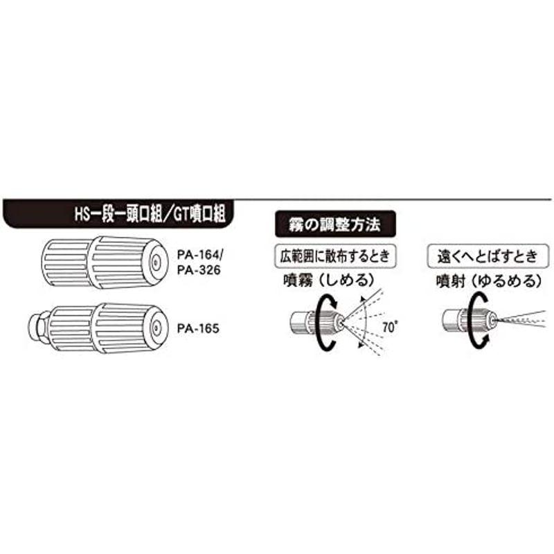 超熱超熱工進(KOSHIN) 蓄圧式噴霧器(HS-シリーズ)噴霧器パーツ 噴口 HS一段一頭口組 PA-164 ネジ径M8 散水、水栓、水周り 工進(KOSHIN) 蓄圧式噴霧器(HS-シリーズ)噴霧器パーツ 噴口 泡状除草噴口 PA-103 ネジ径M8泡状散布約90°
