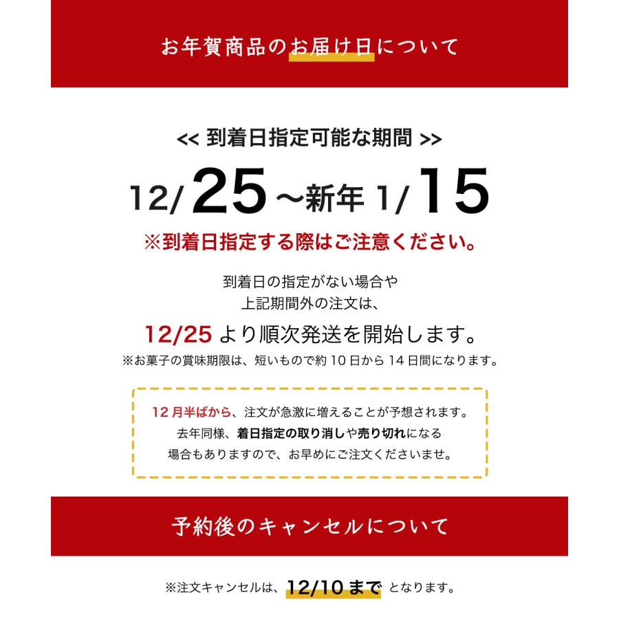 和菓子 ギフト 迎春 お菓子 お年賀 お菓子 2025 お年賀 和菓子 干支 和菓子詰め合わせ 正月 お菓子 和菓子 手土産 お取り寄せ どら焼き 迎春吉祥五角箱