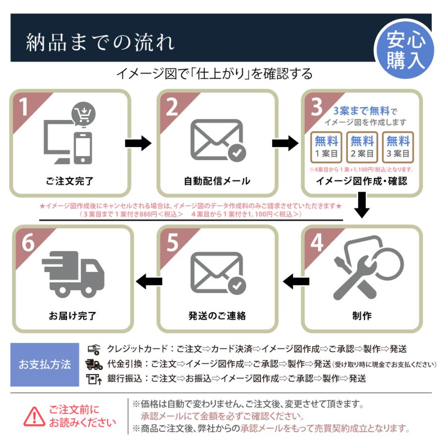 表札 玄関表札 日本産 戸建 表札 ひょうさつ 表札 アイアン 表札 おしゃれ 表札 戸建て 表札 ステンレス 表札 北欧 表札 切文字 表札 オーダー gs-nmpl-1003-a - 3