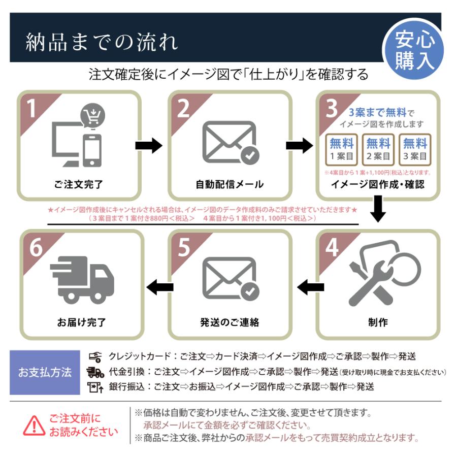 表札 マンション 門柱 貼り付け 番地プレート 筆記体 手書き風 住所入り gs-nmpl-1009a｜rokuetsu-store｜14