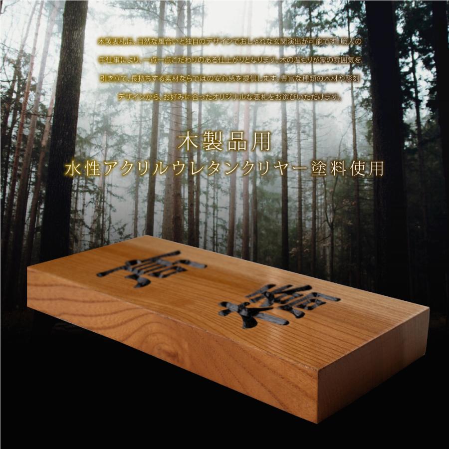 区名札　「木」 k512t.jpg