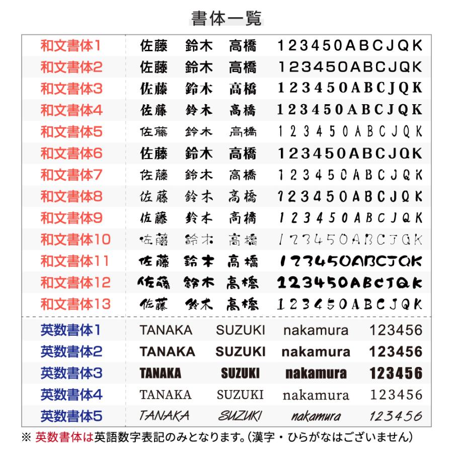 【期間限定ポイント10倍！】表札 オフィス マンション ポスト 戸建 屋外 シール 番地 gs-pl-niso｜rokuetsu-store｜11