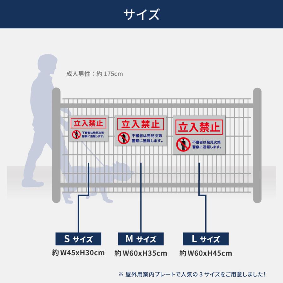 ニコニコsign 爆買！／【立入禁止】看板 立ち入り禁止 案内板 標識