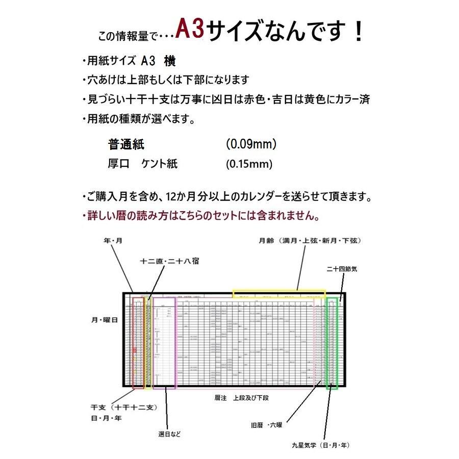 当店 限定 九星気学 今 月 来月 始まり カレンダー A3 サイズ 選日 暦注 二十八宿 十二直 本 格的 旧 暦 プロ 21年 ２０２１ 22 4 令和３年 今年 来年 Koyomi A3 鹿鳴ヤフーショッピング店 通販 Yahoo ショッピング