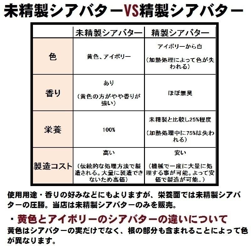 オンライン限定商品 アイボリー 白 オーガニック 未 精製 シアバター 100 g 100g ピュア ナチュラル ガーナ産 グレード A 天然 スキン ケア ヘア ワックス 湯せん 100g wantannas.go.id オンライン限定商品 アイボリー 白 オーガニック 未 精製 シアバター 100 g 100g ピュア ナチュラル ガーナ産 グレード A 天然 スキン ケア ヘア ワックス 湯せん 100g wantannas.go.id