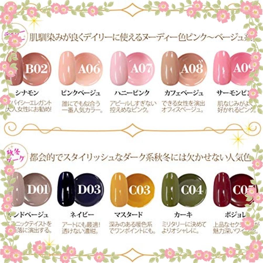 ネイルレシピ カラージェル 安価