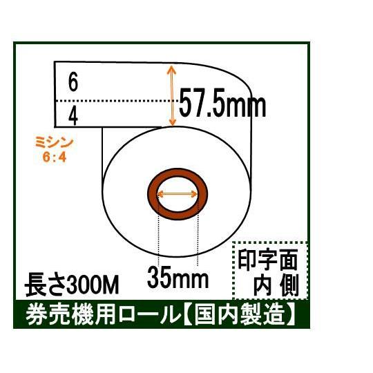 券売機　ロール紙　ミシン6:4　ミシン有り　幅57.5mm　チケットロール　感熱ロール　食券　５巻入り　サーマルロール　白色　長さ300Ｍ　発券機　６：４