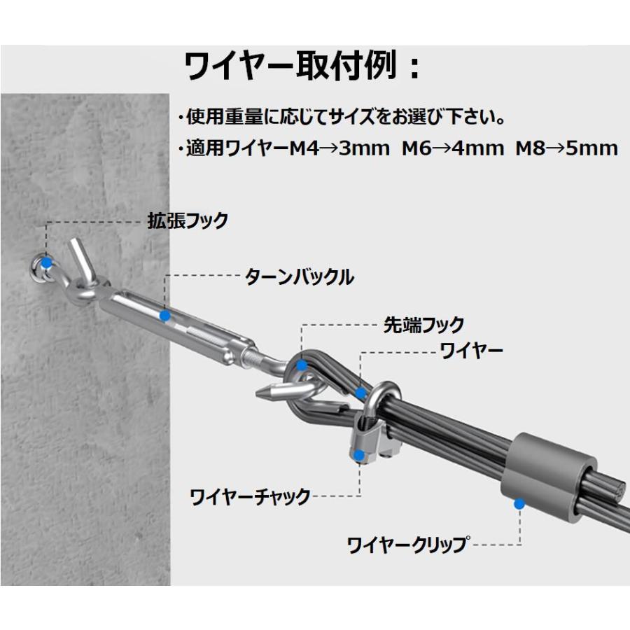 ターン バックル 使い方