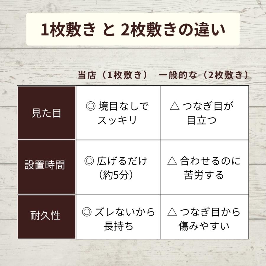 ウッドカーペット ウッドカーペット6帖 フローリング ウッドカーペット6畳 江戸間6帖 260×350ｃｍ ホワイト ナチュラル ブラウン アウトレット おしゃれ |  | 09