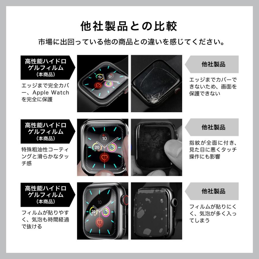 アップルウォッチ カバー フィルム 45mm 40 42 44 41 高級 防水 ウルトラ series se 8 7 6 5 4 3 |  | 11