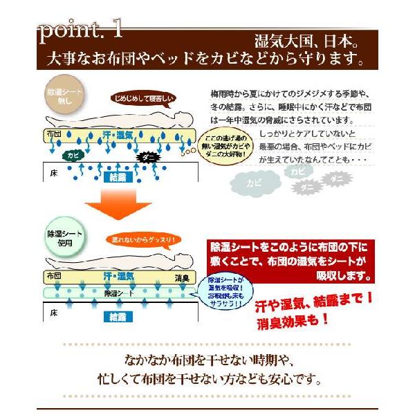 日本製 快眠さらさら除湿シート シリーズ シングルサイズ 90×180cm 梅雨の湿気対策に｜romanbag｜04