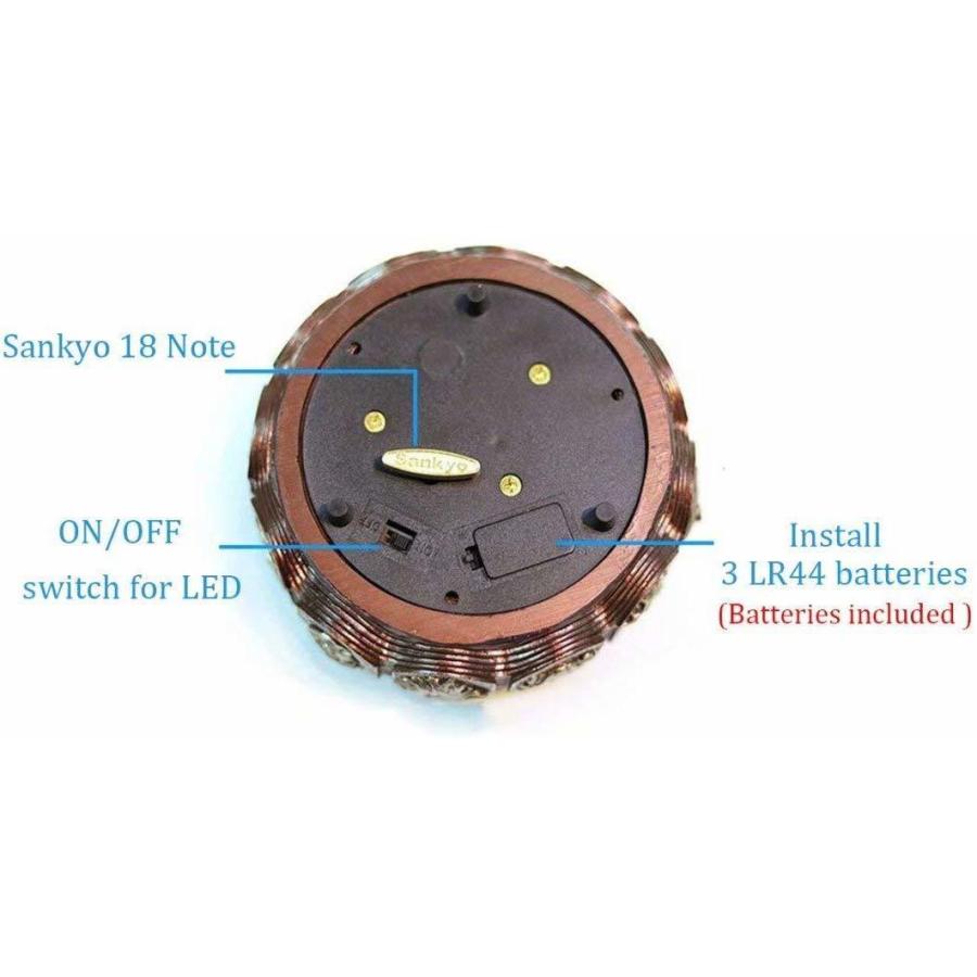LEDライトがきらめく、12座の星座の女神が回転する、ビンテージ LEDライトがきらめく、12座の星座の女神が回転する、ビンテージ