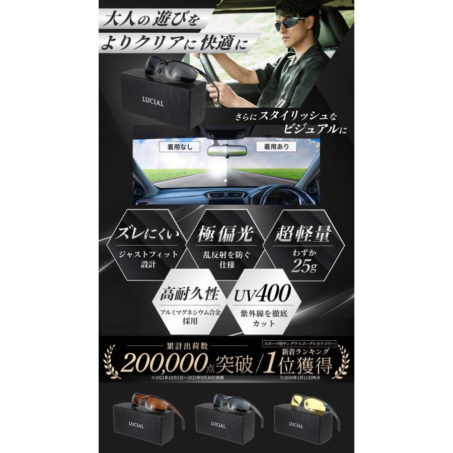 サングラス UVカット 釣り ドライブ 偏光サングラス 運転 スポーツ