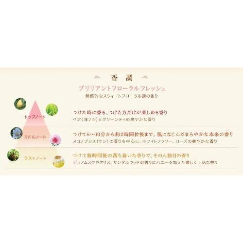 一部予約 カネボウ オードパルファム 30ml ミラノコレクション13 Promed Srv Br